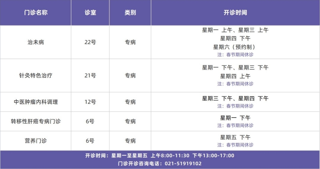 门诊排班模板_好望角医院 (专病).jpg
